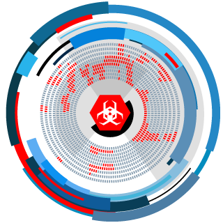 Joe Security Analyser